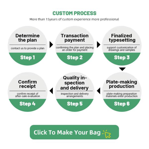 Flexible Packaging Food Grade Kale Chip Wrapper Packaging Snack Packaging Material Roll Film