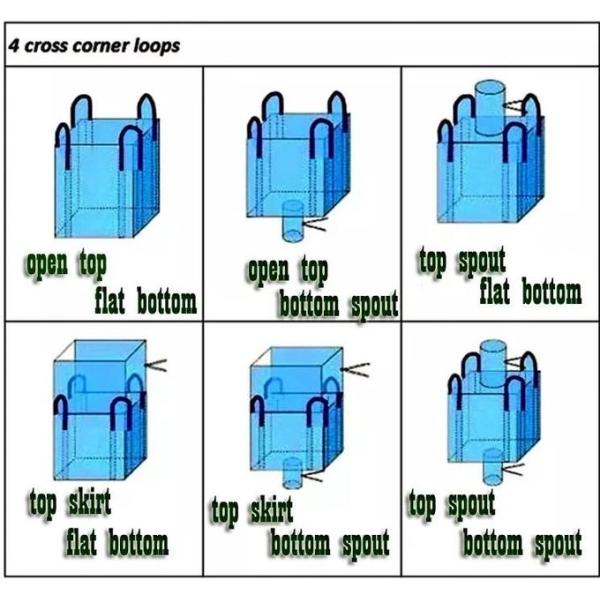 100% PP Breathable Bulk Recycled Jumbo Bag Mesh Jumbo Bag For Firewood Potato