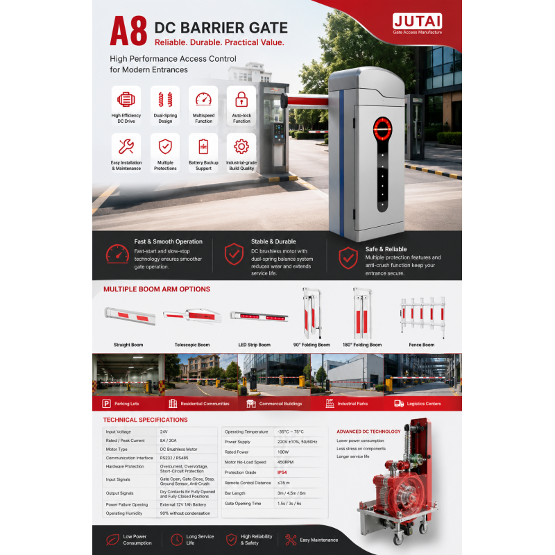 DC Automatic Barrier Gate for Parking Management Systems with RS232 RS485 Interface and Multi Speed Operation