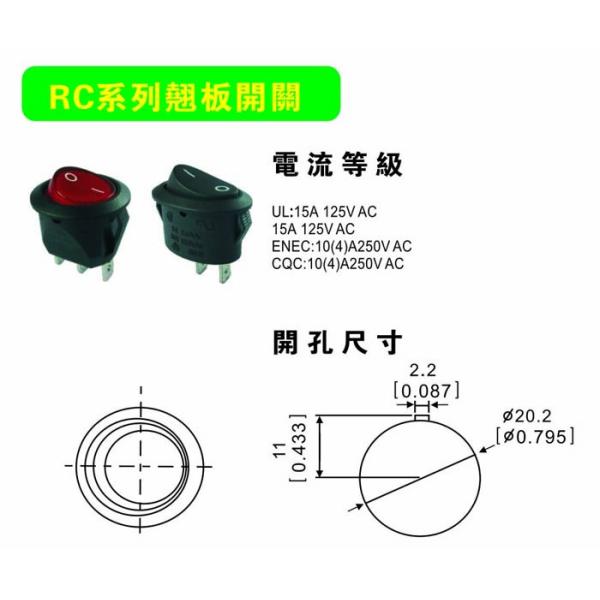 RC Series
