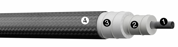 300/500V Type FTV PTFE Insulation Glass-fiber Tape Braid High Temperature Cable for Industrial Use