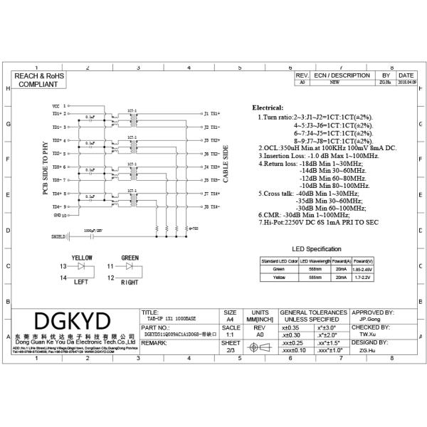 Custom 180 degree top insertion gigabit ethernet RJ45 Receptacle connector for IoT