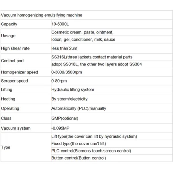 500L Fixed Vacuum Homogenizer Emulsifier Mixer For Cosmetic Body Lotion Cream