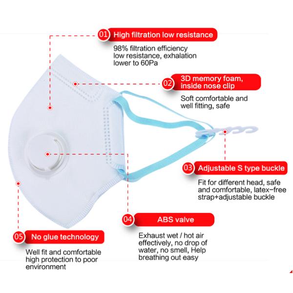 FFP2 Children's Medical Masks