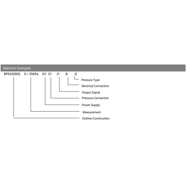 4-20ma Pressure Transmitter Sensor Stainless Steel Flush Diaphragm Pressure Sensor 4