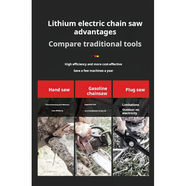 Brushless 12 Inch Electric Chain Saw Rechargeable Power Tool Logging Pruning Saw