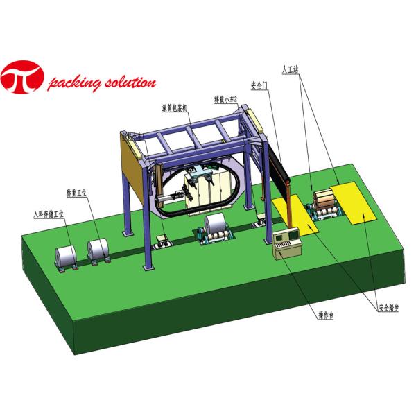 Fully Automatic Easy Operation Master Aluminum Coil Packing Line Coil OD 800mm-2100mm