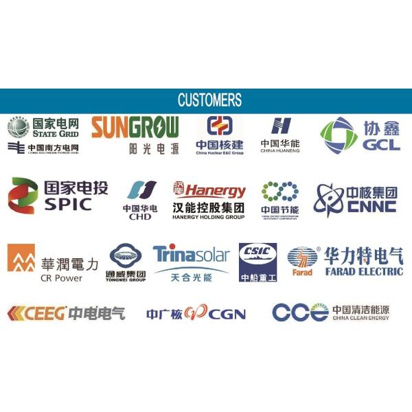 Aluminum Solar Panel Ground Mounting Systems Frameless for Home power system solar bracket