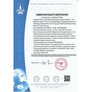 Anhui Baolv Photoelectric Environmental Protection Equipment Co., Ltd. Certifications