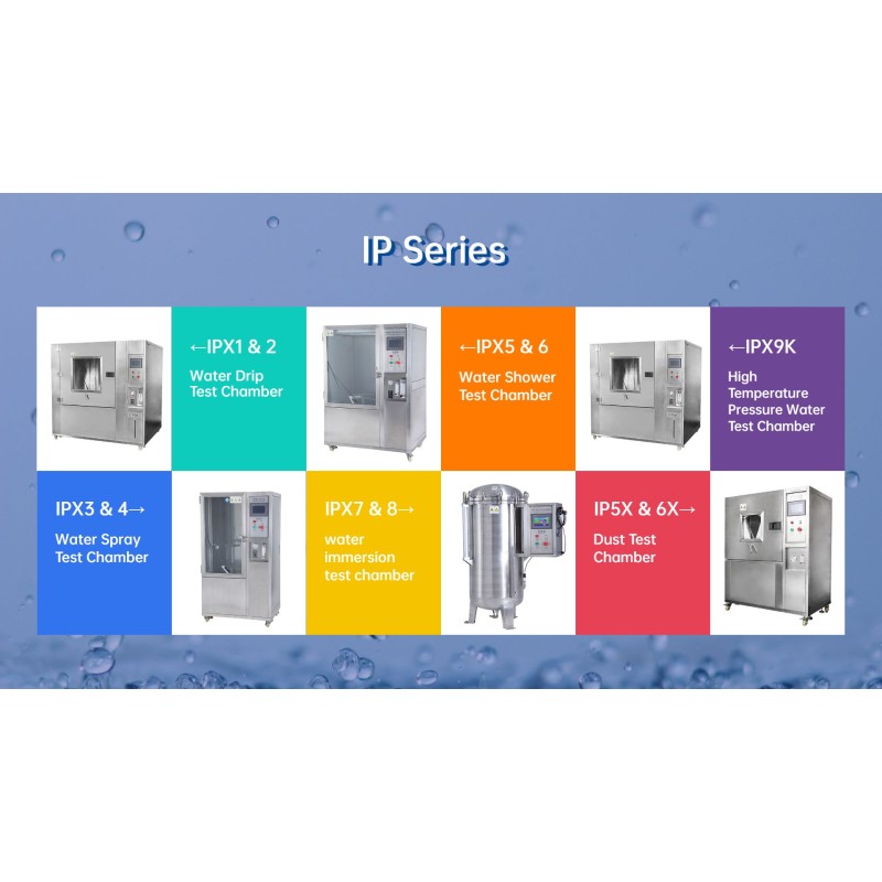 IPX5 & IPX6 Water Shower Test Chamber Electronics Water-proof Testing Simulation Environmental Test Chamber