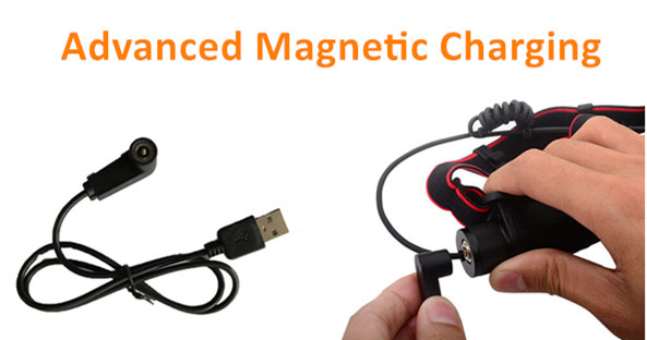 Magnetic Rechargeable High Lumen LED Headlamp Zoomable With Red Warning Lamp