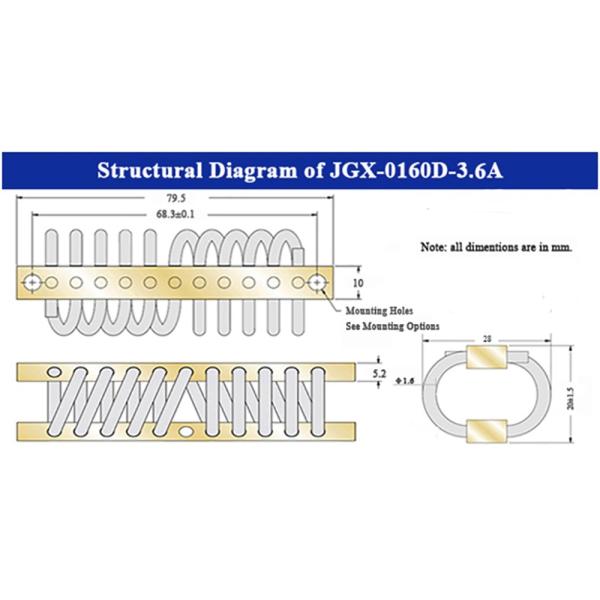 Multi-Application Wire Rope Vibration Isolator Spring Mounts 3.6A