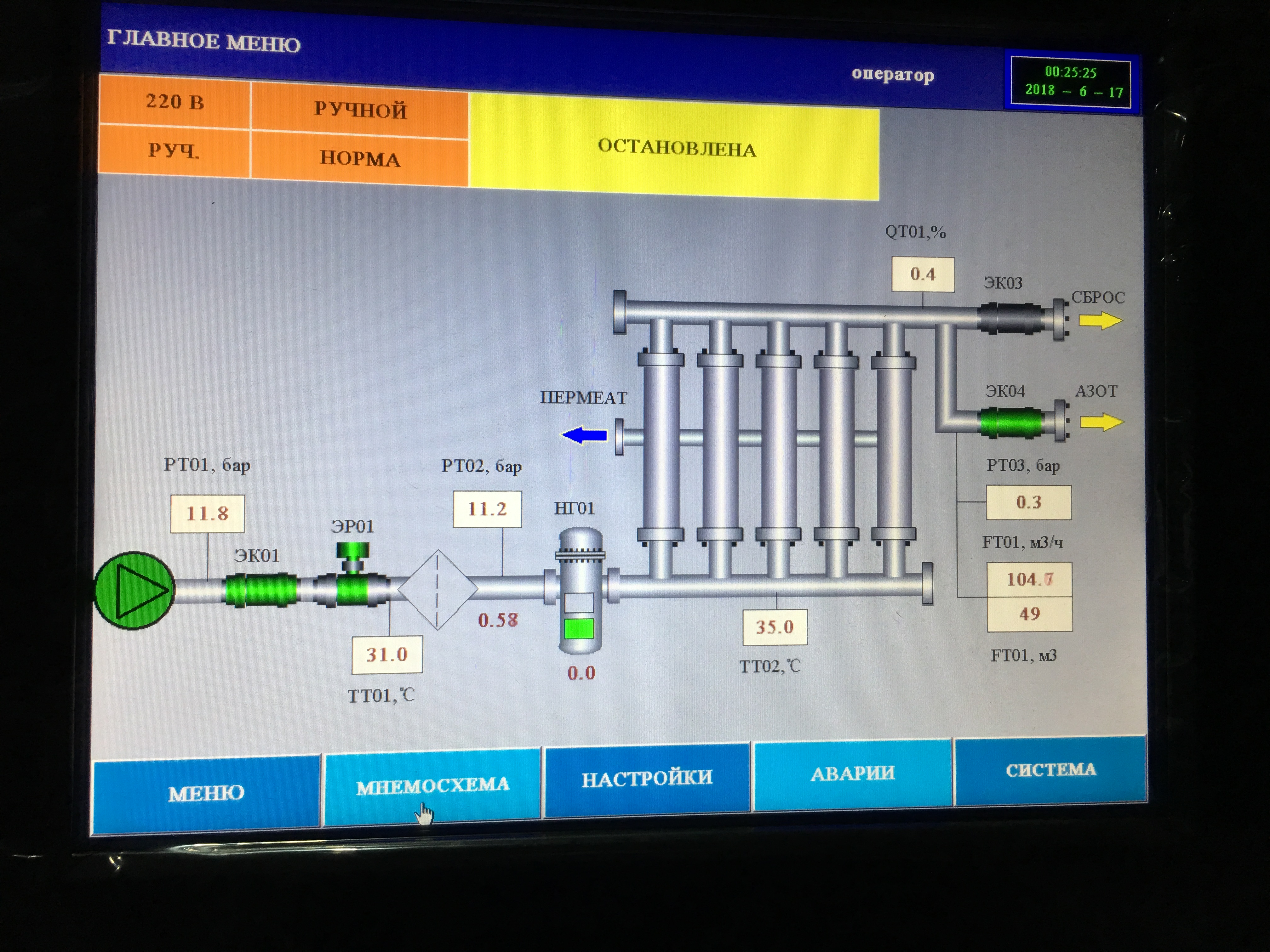 Large Capacity Portable Nitrogen Generator / Liquid Nitrogen Generator 5-5000 Nm3/H