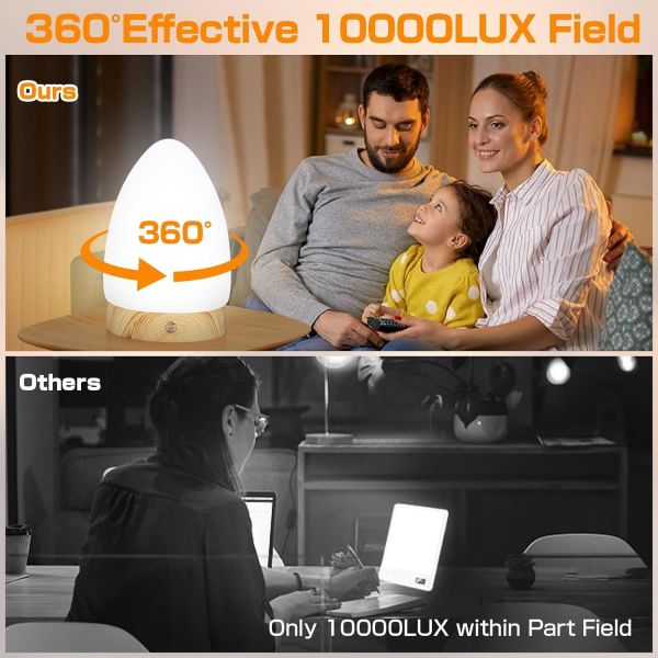 VALED Light Therapy Lamp - Different color temperature settings