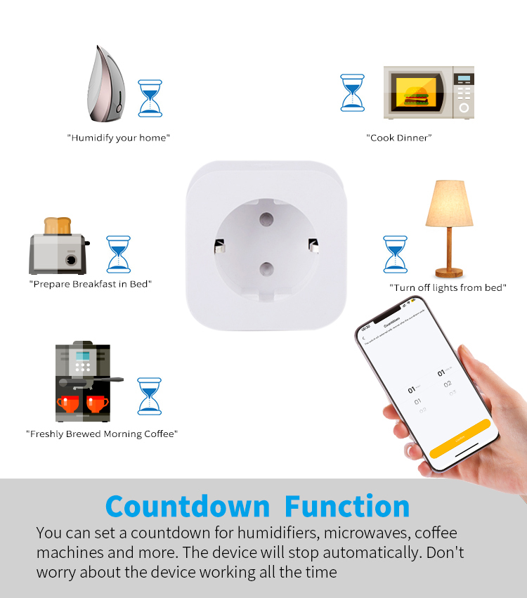 EU Smart Plug: Dual‑Band WiFi, Voice/App Control, Timer, 10A, 85‑240V