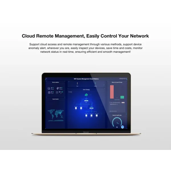 Multiple Function Gateway Support Ap Controller, SMS Authentication, Ipsec VPN, Cloud for Manage Gateway