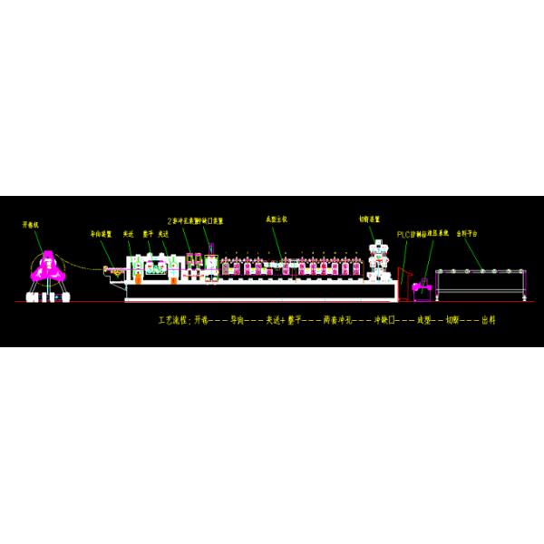 Steel C And Z  Purlin Roll Forming Machine Frame  Construction 80mm - 300mm