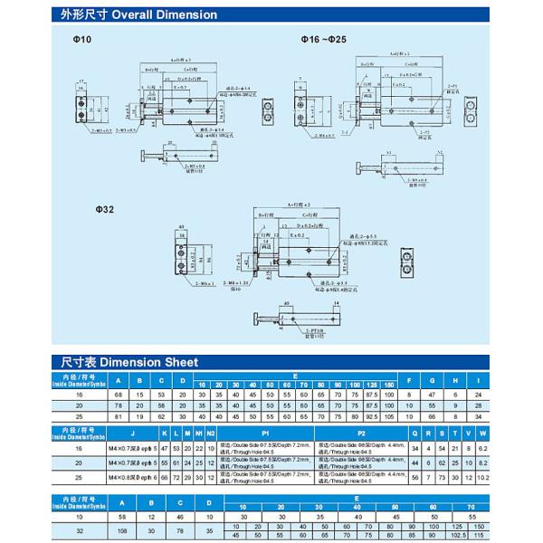 TN Series Cylinder