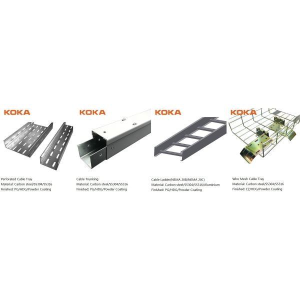 Customized 41x21 Slotted astm 123 Strut Channel