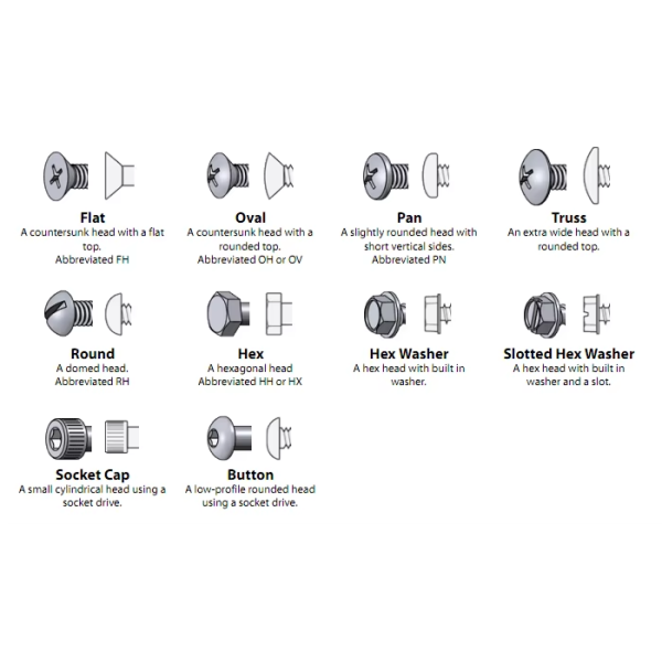 Stainless steel A2 A4 Rectangle T bolts