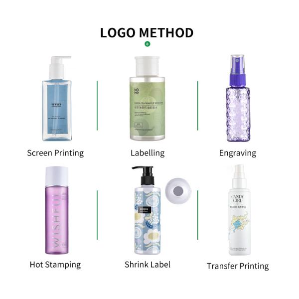 Round 2.5 OZ Travel Small Empty Spray Bottles 75ML Logo Customized