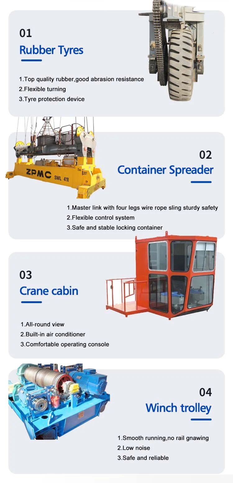 Zehua 80 Ton Straddle Carrier Price Rubber Tyre Gantry Crane 40ton