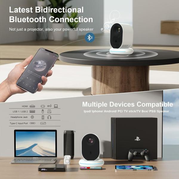 C1 Mini 720P Portable Smart Android Projector Chargable 20000mAh Lithium Battery Projector
