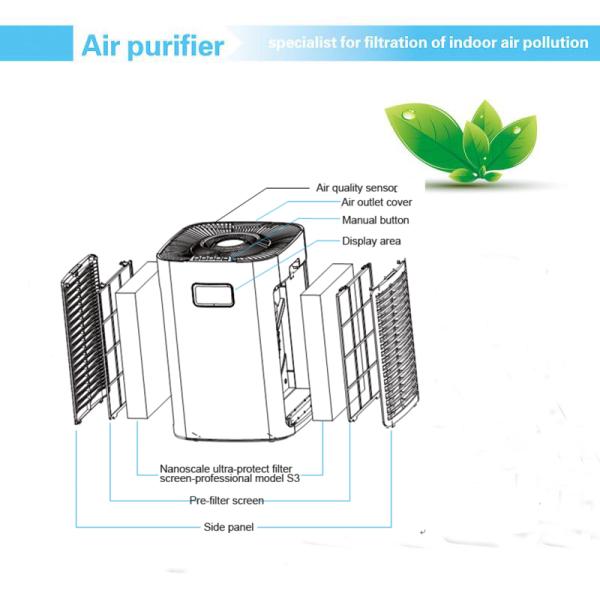 80m2 3000000pcs/Cm3 14kg Portable Hepa Air Purifier