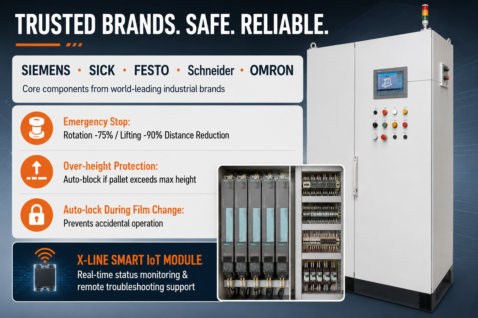 Intelligent Ring Type Automatic Pallet Packing Machine 45–90 Pallets/Hour