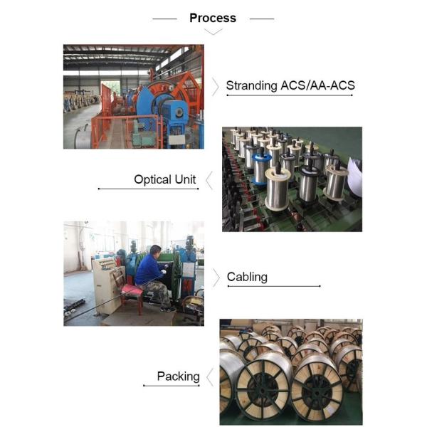 Telecommunication Round Wire Unitube Duct Fiber Optic Cable