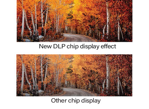 New DLP chip contrast upgrade