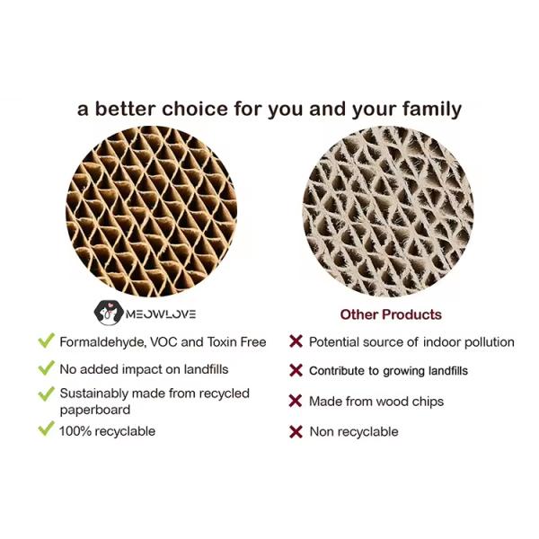 cat Scratching Board High Density Can Be Customized for Easy Cleaning Corrugated Paper C-Chair Cat Scratch Board