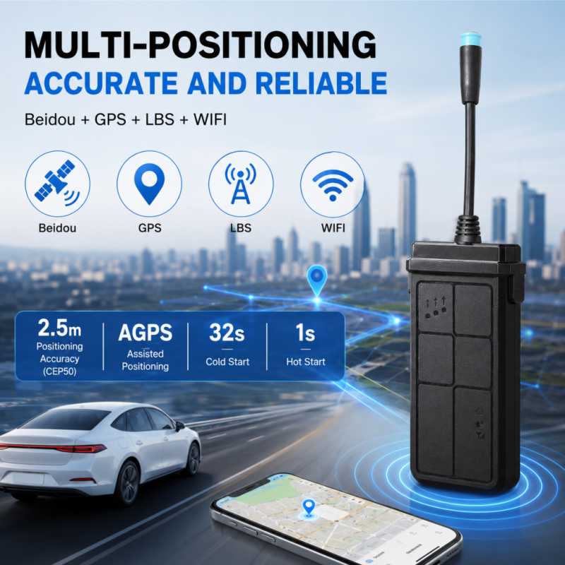 VM60 4G Industrial Wide-Voltage GPS Vehicle Tracker