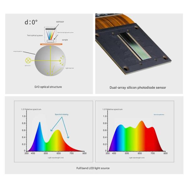 3nh High-Precision Desktop Petroleum Color Code EBC ICUMSA Color Colorimeter TS4003 for Accurate Color APHA/Hazen Measurement
