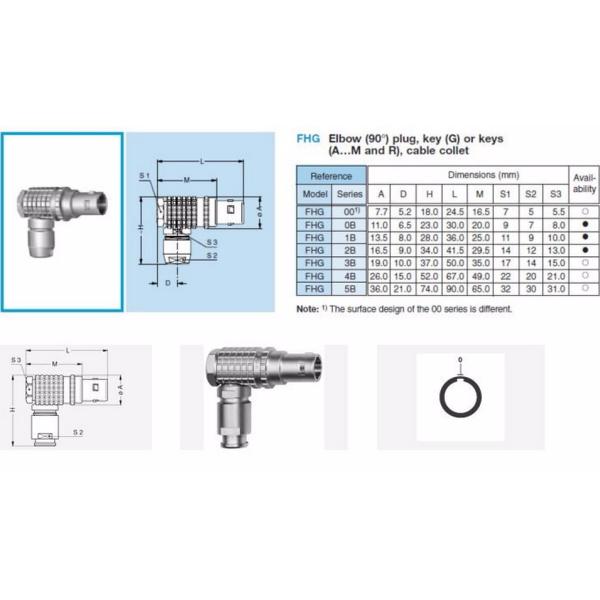 7 Pin ODU Alternative Circular Connector L Serials Multi Pole Connectors W20L0C-P07MCC00420S
