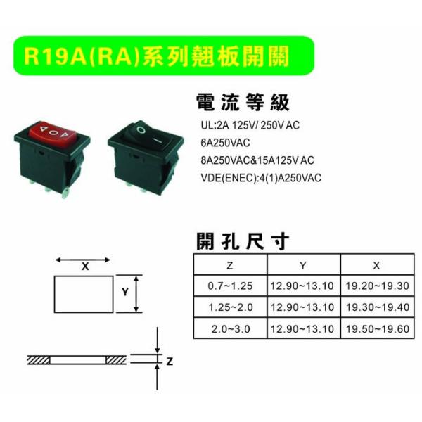 RA Series