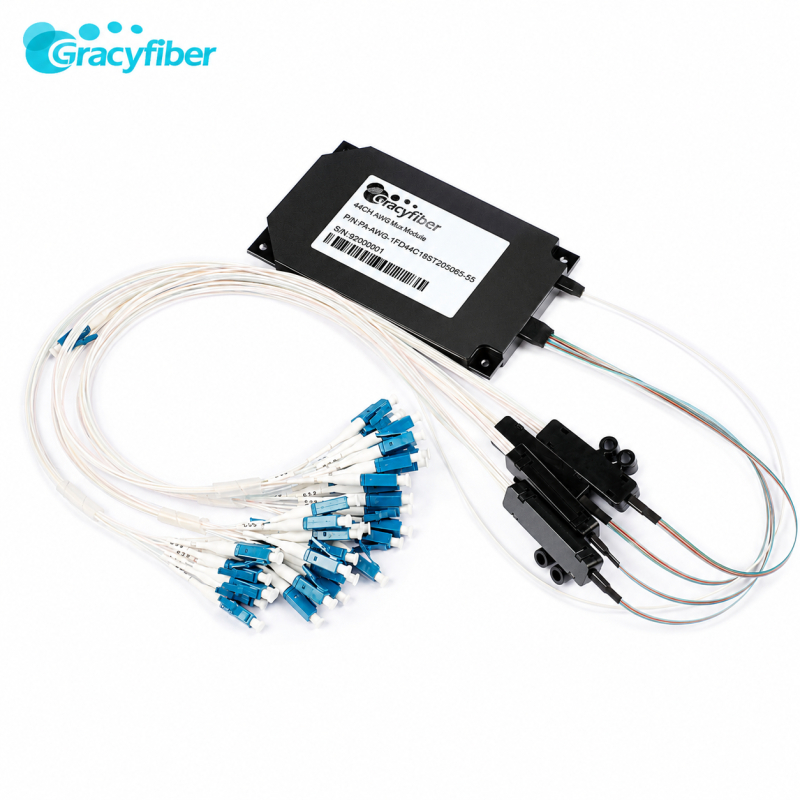 High Density Polarization Maintaining Thermally Insulated Arrayed Waveguide Grating PM AAWG Module