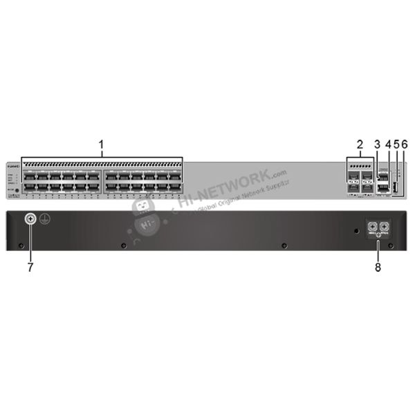 structure-s5731-s24t4x-d-datasheet Huawei CloudEngine S5731-S24T4X-D Network Switch with Intelligent Stack Simplified O&M and Mature IPv6 Features