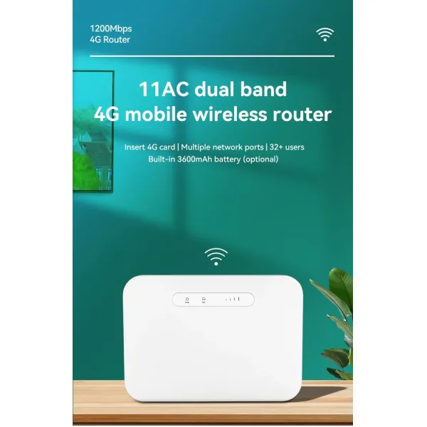 High Speed, High Performance, Multiple Functions LTE CPE with IEEE 802.11AC Wireless Standard