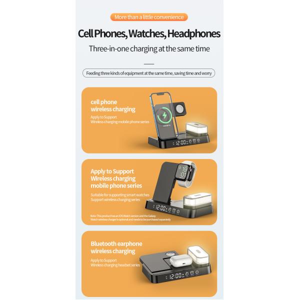 Multi Protection Qi Charging Pad 3W