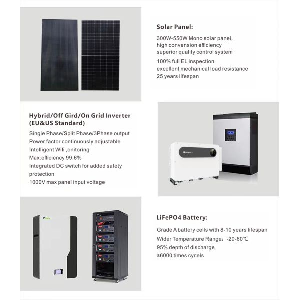 DE LL PowerEdge R960 Rack Server High Performance In-Memory Database Extreme Consolidation 8SFF Next-Gen High-Speed I/O