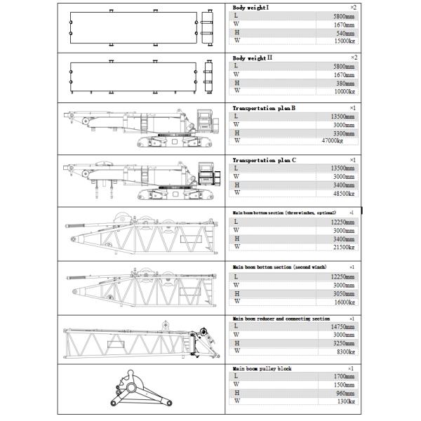 305T Second Hand Crawler Cranes Equipment For Urban Construction