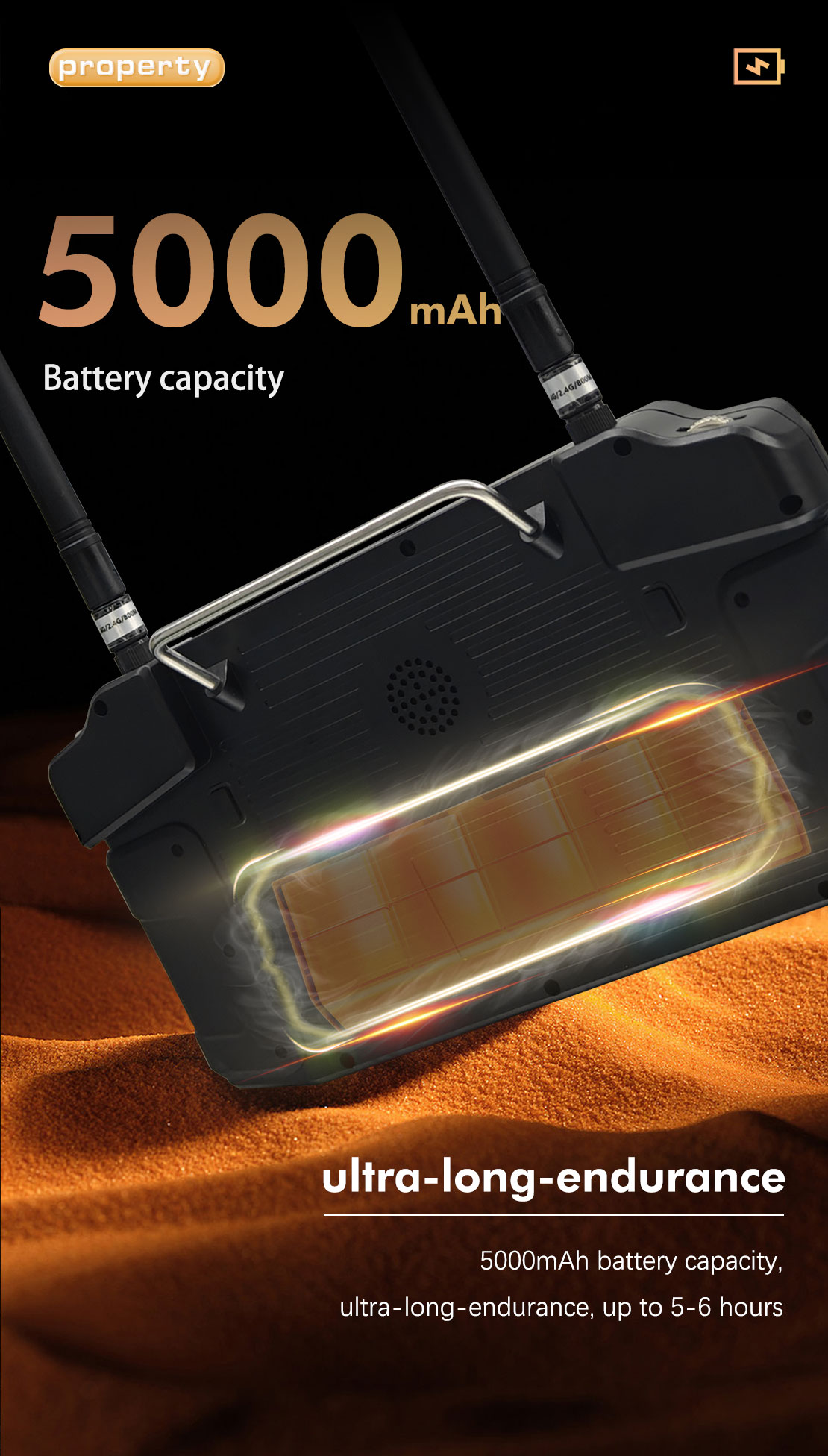 All-in-One Drone Ground Station Video/Data/RC/Handheld Integration Real-Time /