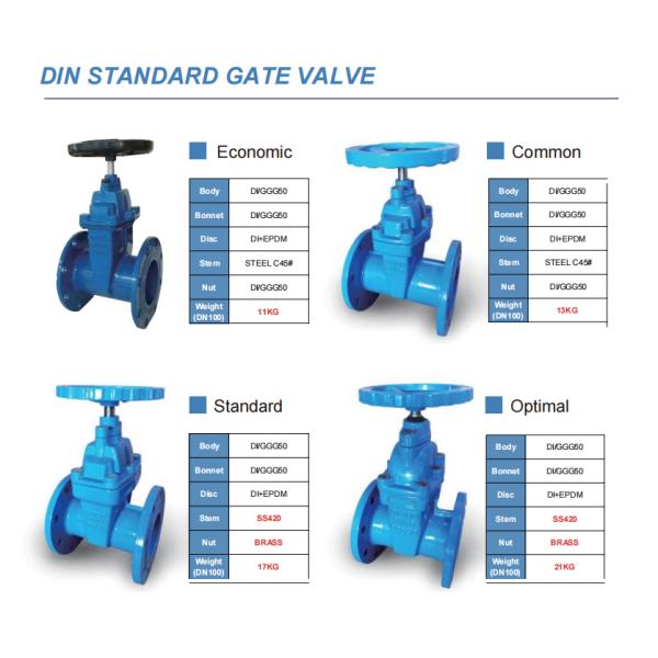 BUTTERFLY Gate Valve Fitting Drain Valve General Structure by FactoryMade Ventures