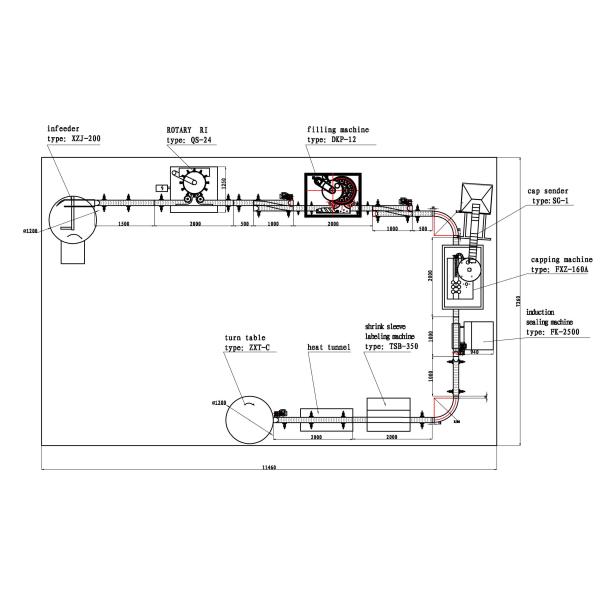 Rotary Type Powder Filling And Packing Machine Line High Accuracy Easy Operation