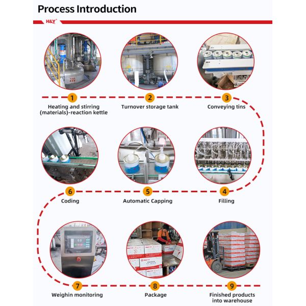 Technical specifications and usage instructions