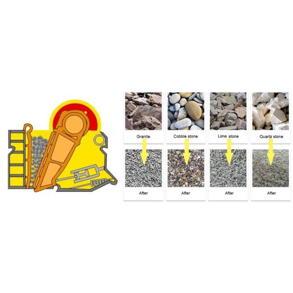 50 Tph Coal Mobile Jaw Crusher Machine Mining PE 500 X 750mm