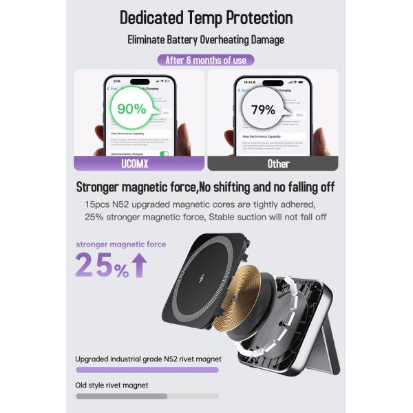 Lightweight Iphone 15 Pro Max Charger Convenient 3 In 1 Charging Station