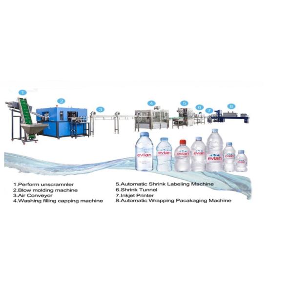 6000Bph 500ml Liquid Filling Equipment Water Capping Filling Machine 3.5KW
