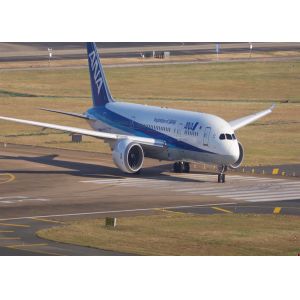 Buy cheap Shipping of Global Air Cargo DDU Shipping Door-to-Door Delivery Services product